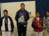 Podium dames